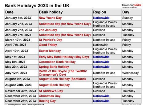 how many bank holidays april 24 to march 25